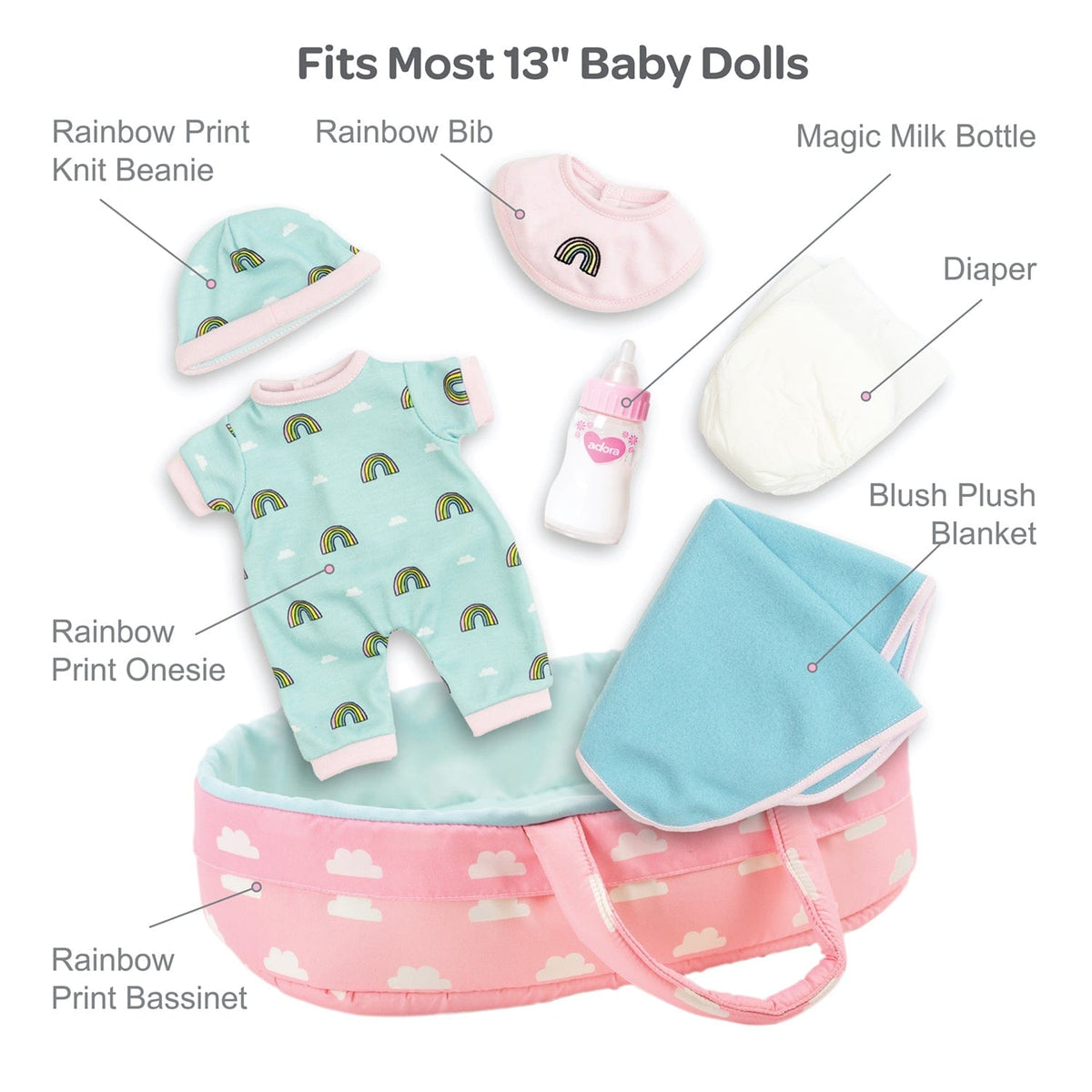 Silicone Baby Essentials –